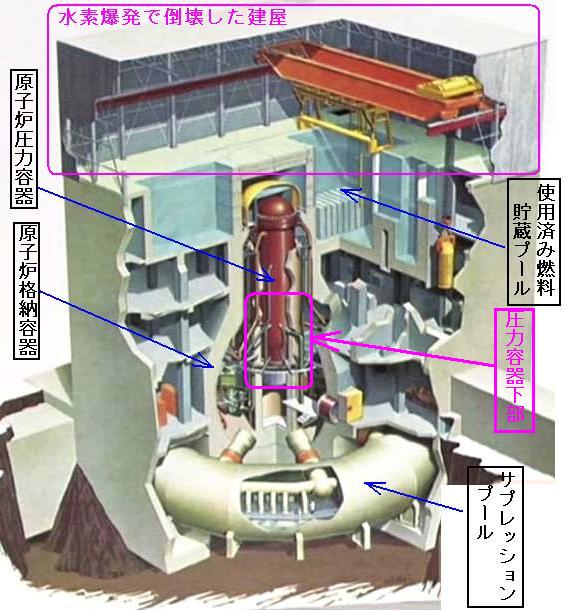 福島原発圧力容器.JPG