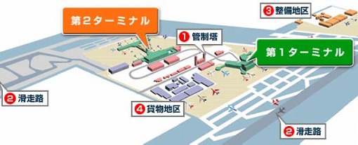 s-成田空港.jpg